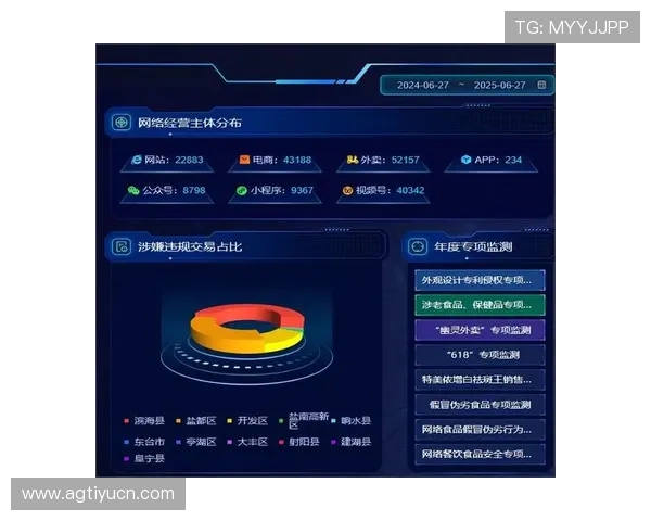 探讨K8视讯公司在网络游戏直播行业中的内容监管与风险控制措施 探讨K8视讯公司在网络游戏直播行业中的内容监管与风险控制措施