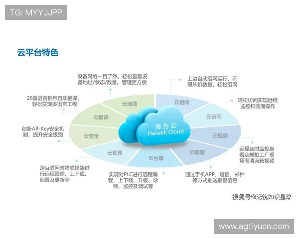 如何利用J9平台优化内容资源管理提升平台整体竞争力 如何利用J9平台优化内容资源管理提升平台整体竞争力