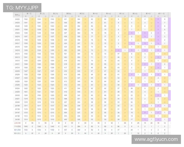 极速百家家乐b5高频率开奖分析，提升中奖概率的实用策略推荐