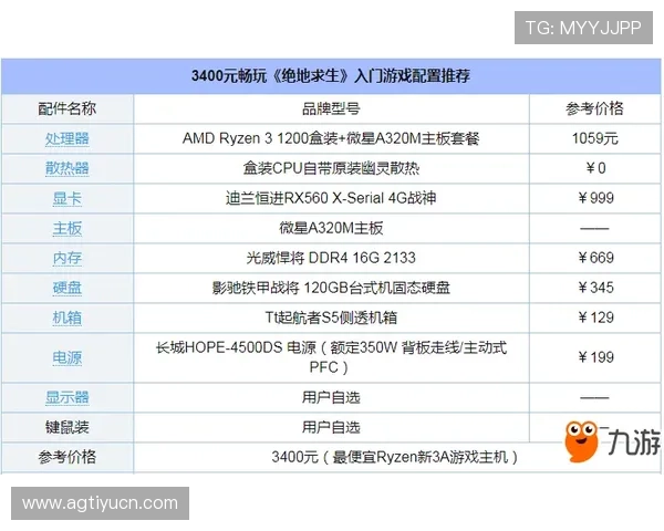 红牛娱乐ag视讯：多样游戏模式满足不同玩家的需求