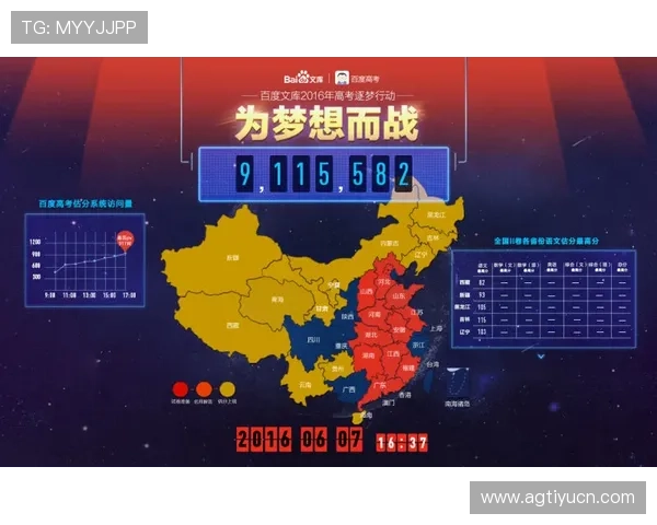 AG旗舰厅欢迎你探索最新上线的游戏内容，享受优质的用户体验和丰富的奖励机制