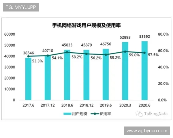 优威视讯官方网站用户评价与口碑分析，帮助新玩家选择最值得信赖的游戏平台