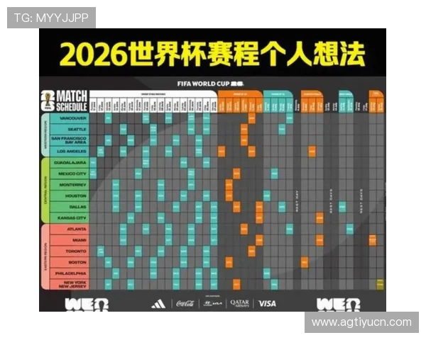 世界杯官方APP数据汇总:最新比赛数据、球员表现及赛程安排一站式掌握 世界杯官方APP数据汇总:最新比赛数据、球员表现及赛程安排一站式掌握